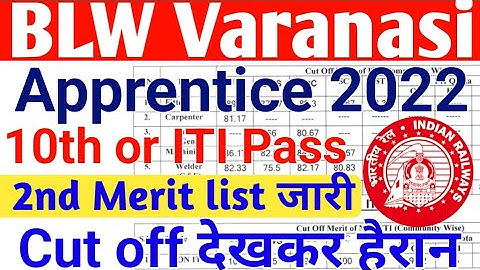 BLW Varanasi Apprentice ITI, 10th Pass 2nd Merit list, Cut off जारी हो गई, सभी ITI वाले जरुर देखें |