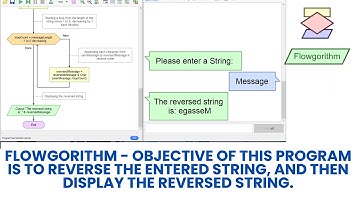 Write Flowgorithm  program that allows to reverse the entered string, and then display it.