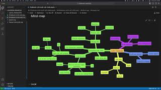 Jupyter Chatbook multi cell LLM chats teaser (Raku)