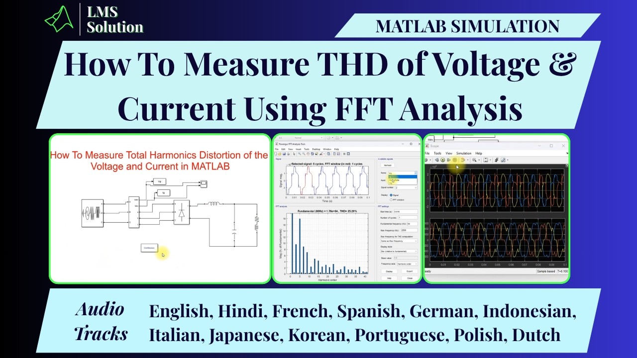 How To Measure THD of Voltage & Current Using FFT Analysis in MATLAB ...