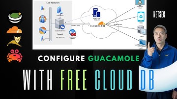 Apache Guacamole configureren Gebruik gratis Cloud DB-service voor DB-authenticatie (Ubuntu)