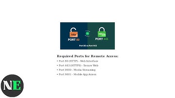 How To Fix Swann Security Camera Not Showing Live View – Streaming & App Troubleshooting