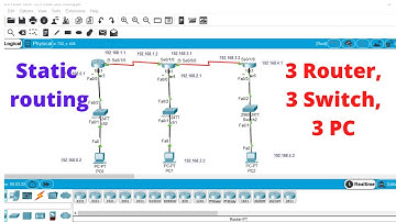 3 Router, 3 Switch, 3 PC | Static Routing Configuration