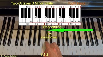 🎹 Learn Two-Octaves B Minor Scale, Natural – Step by Step! 🎶 Music Lessons with Dr. Ruslan.