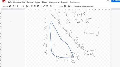 Двумерные массивы. Квадратные матрицы