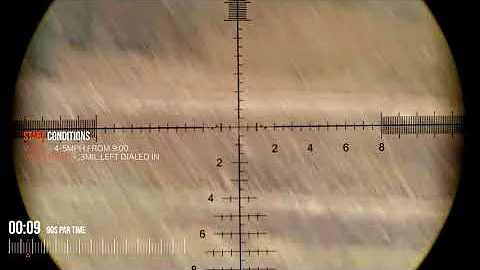 PRS 2022 Finale at K&M