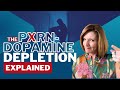The Dopamine Depletion Cycle How Porn Hijacks Your Brain The Dopamine Depletion Cycle How Porn Hijacks Your Brain