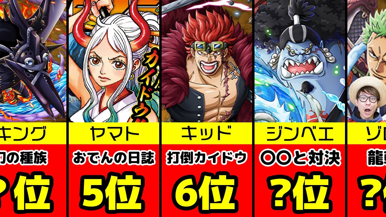 あけおめ ワンピース 今年21年に活躍して欲しいキャラランキング ジャンプネタバレ注意 Youtube あけおめ ワンピース 今年21年に活躍して欲しいキャラランキング ジャンプネタバレ注意 Youtube