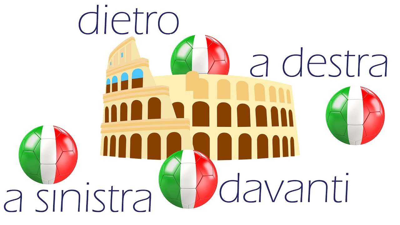 Пространственные слова | indicazioni stradali | итальянский язык