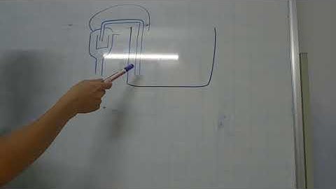 Fish 114: Nguyên lý hoạt động của Overflow. Những sai lầm thường gặp