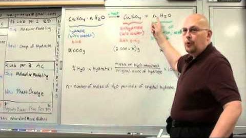 Chem Lab:  Composition Of A Hydrate