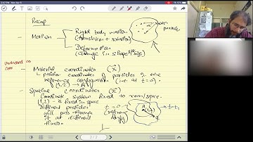 IC242 - Continuum Mechanics - Lecture 19 - Material Derivative