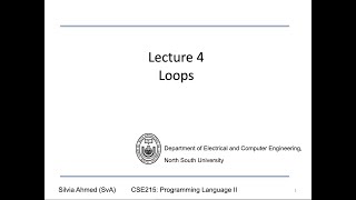Celebrity 4 4 Loops for loop and common errors Profile