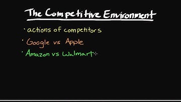 Episode 68: The Competitive Environment