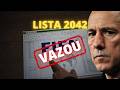 COPA: VAZOU LISTA SECRETA DE TODOS OS CAMPEÕES ATÉ 2042