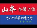 山本さんの楷書行書草書体で書いてみましょう。中本白洲