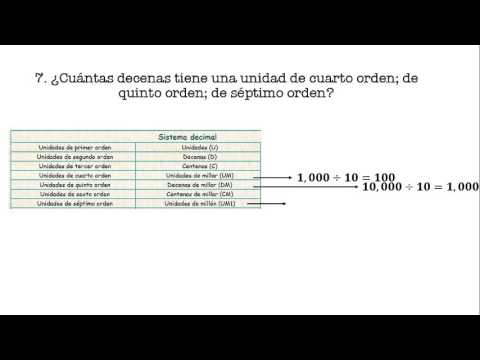 Vídeo: 5 Maneres De Desfer-se De La Calcària En Una Tetera D'esmalt