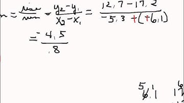 Find slope when the given points have decimal coordinates