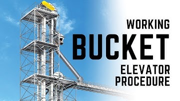 Bucket elevator working Procedure