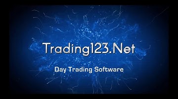 Trading123 NQ Live | Algorithmic Trading | NinjaTrader 8