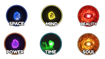 Every MCU Infinity Stones Explained in 8 Minutes