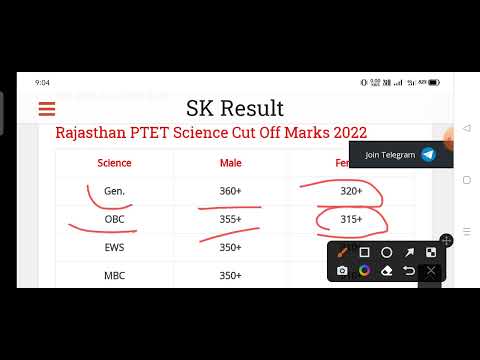 PTET CUT OFF