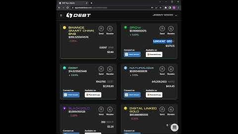 The DEBT Box Update and Price Action!! Could grow be a sleeping GIANT!!!!