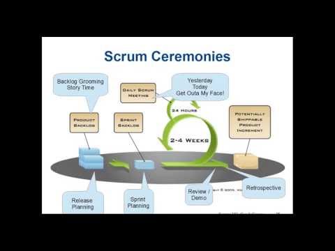 scrum