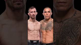 Jamie Siraj vs John Yannis (Who Wins?) #ufc #mma #shorts