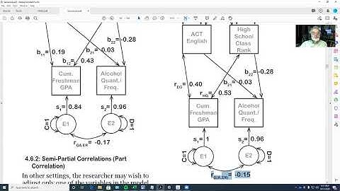 Generate simulated Data in Onyx, Compare nested Models Partial & Semi-Partial Correlation.