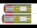 Spot The Differences: Carnival Breeze vs. Carnival Vista Spot The Differences: Carnival Breeze vs. Carnival Vista