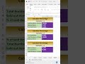 Excel Tips #short #shorts #shortvideo #shortsvideo #youtubeshorts #youtube #viral #viralvideo #yt
