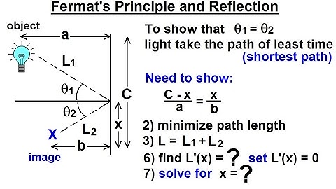 Calculus 1: Max-Min Problems (29 of 30) Prove Fermat