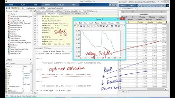 Solar and Wind Distribution Generation (DG) Implementation on IEEE 33 Bus System