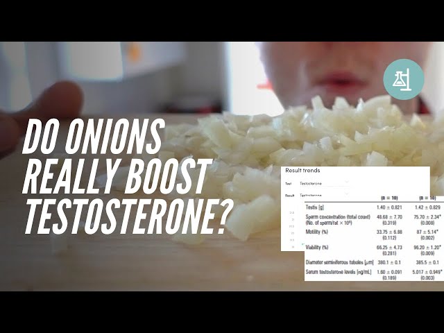 Onion Effects on Testosterone. N=1 Experiment