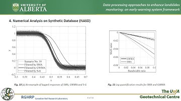 Data processing approaches to enhance landslides monitoring: an early warning system framework
