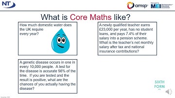 A Level Core Maths