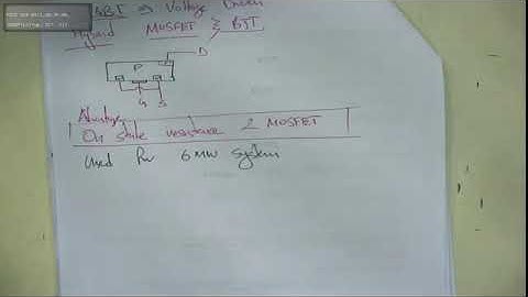 Power Electronics and Drives Lecture 5