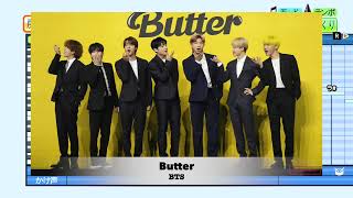 『butter』BTS (방탄소년단) 　【パワプロ・プロスピ応援歌】