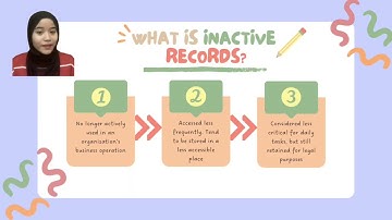 ASM501 | CHAPTER 2 | RECORDS MANAGEMENT PRACTICE