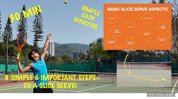 [30min] Basic Slice serve sharing with Coach Henry