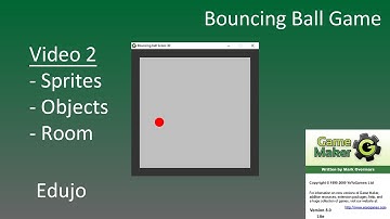 2 - Bouncing Ball Game: Adding Sprites, Objects and Room