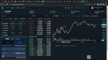 How to Bridge Funds to Zksync