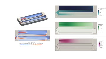 Contact Tank Simulation | FLOW-3D HYDRO