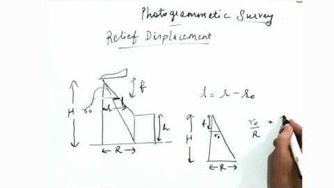 Photogrammetry | Types, scale, flying height, Relief displacement | Gate 2021 |