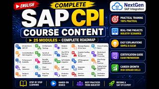 SAPCPI Complete Course Roadmap | SAP Integration Suite Full Course |25 Modules| Beginner to Advanced