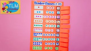 Number Names 1 to 10 | Number names TLM | Ennum Ezhuthum Term 2 | Maths Unit 1 | Maths activity