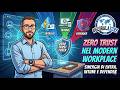 Global Azure 2025 - Zero Trust nel Modern Workplace: Sinergia di Entra, Intune e Defender (Miotti)