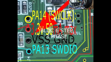 BLDC MOTOR CODING WITH STM32CUBEIDE FOR HOVERBOARD PART 1u