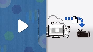 How to transfer and save files - Brother ScanNCut